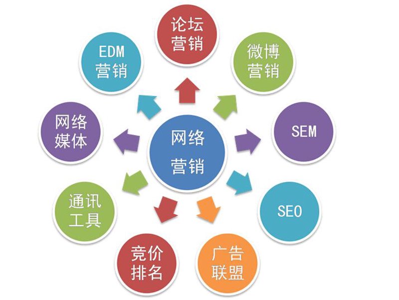 喜纳生物科技(上海)有限公司与秦皇岛喜纳电子商务有限公司:谁更胜一筹?